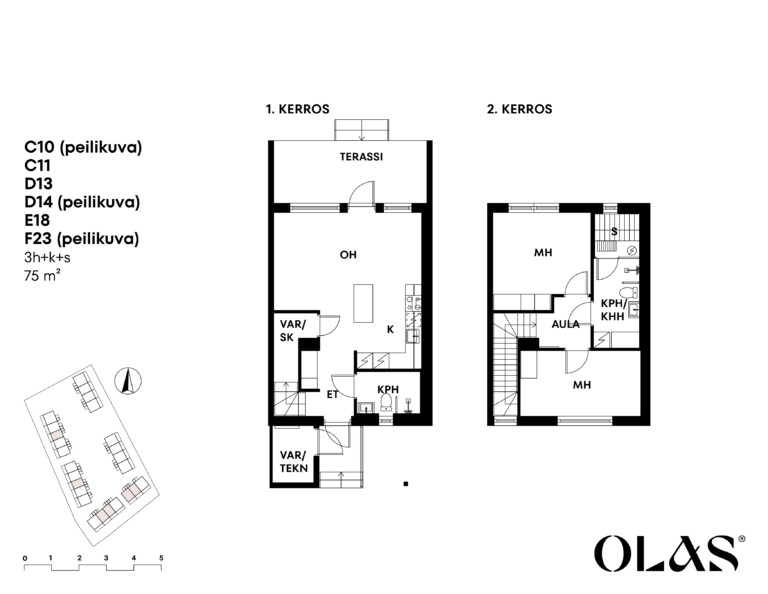 Olaksen kohteen Kirkkonummen Metsätähti asuntopohjakuva miniatyyrikartalla ja kompassilla. Kaksi kerrosta ja kaksi makuuhuonetta.
